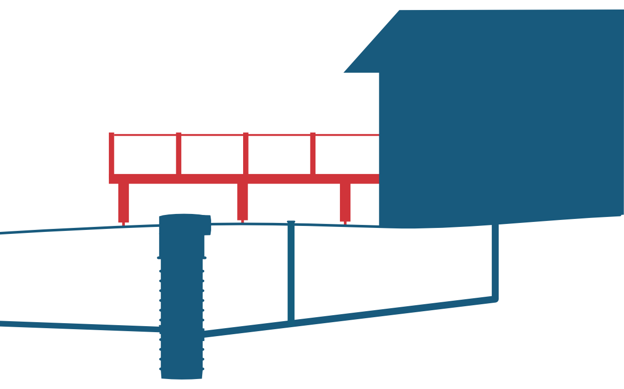 illustration med LTA-pump som byggts över med altan