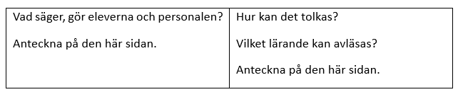 Observationsprotokoll kap 1, block. Ska även göras till PDF..png