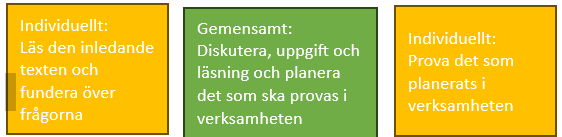 Nästa tre rutor i kap 1 i utv.materialet.png