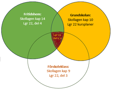 cirklar kap. 3.png