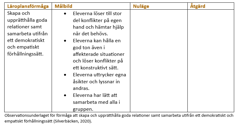 Observationsunderlag kap 8.png