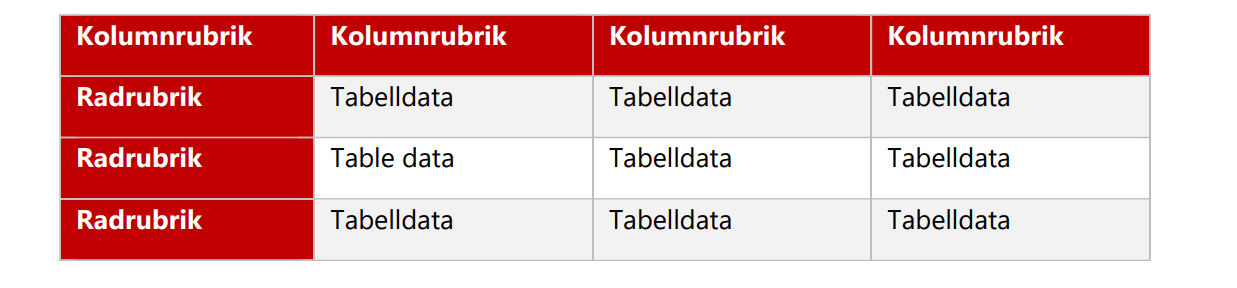 5_Tabell.png