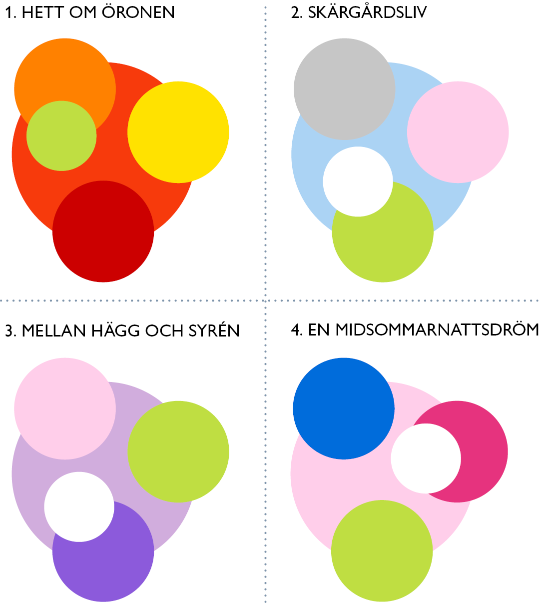 Blomsterprogram färgteman 2026_webb.png
