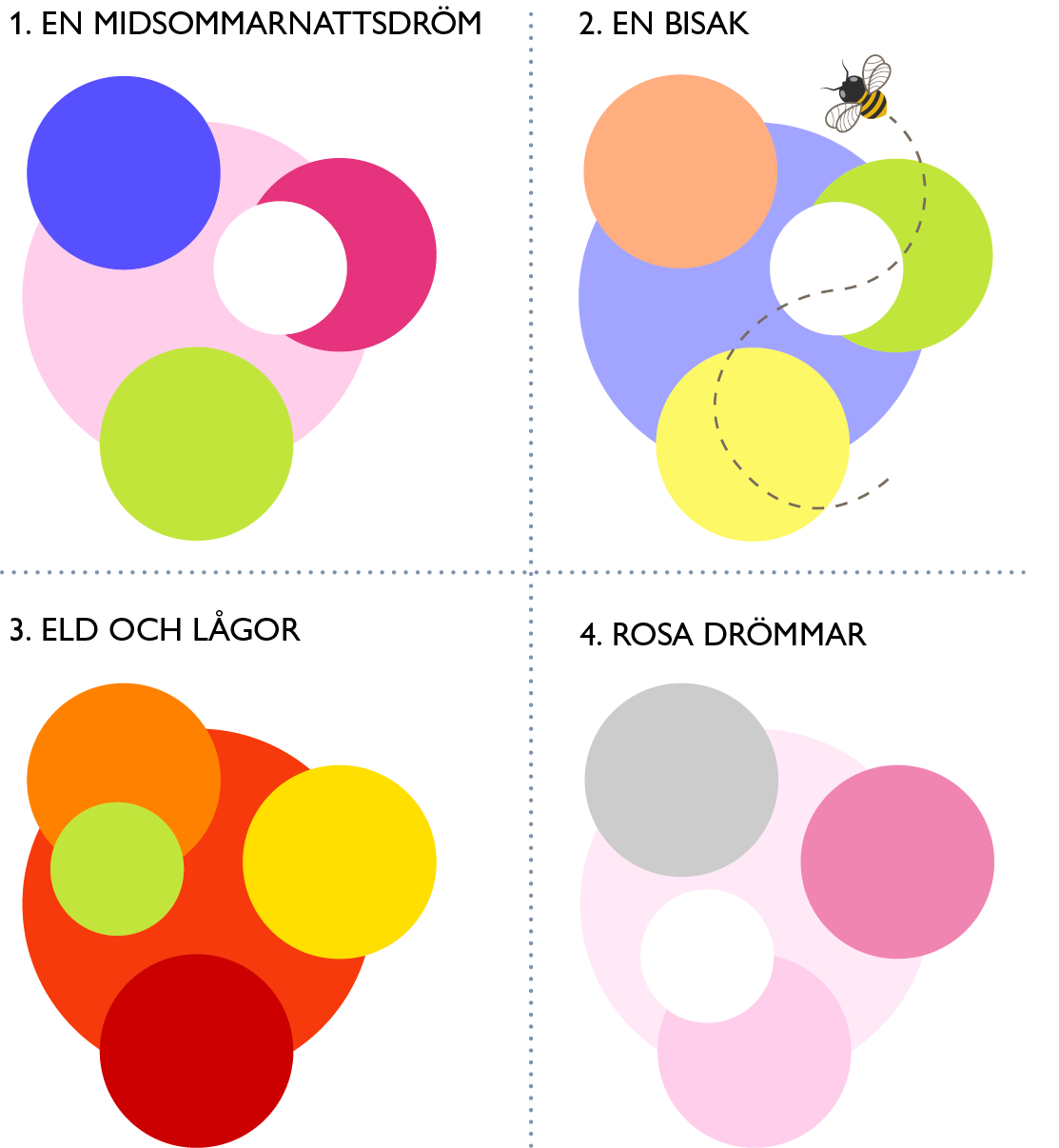 Blomsterprogram färgteman 2027.png