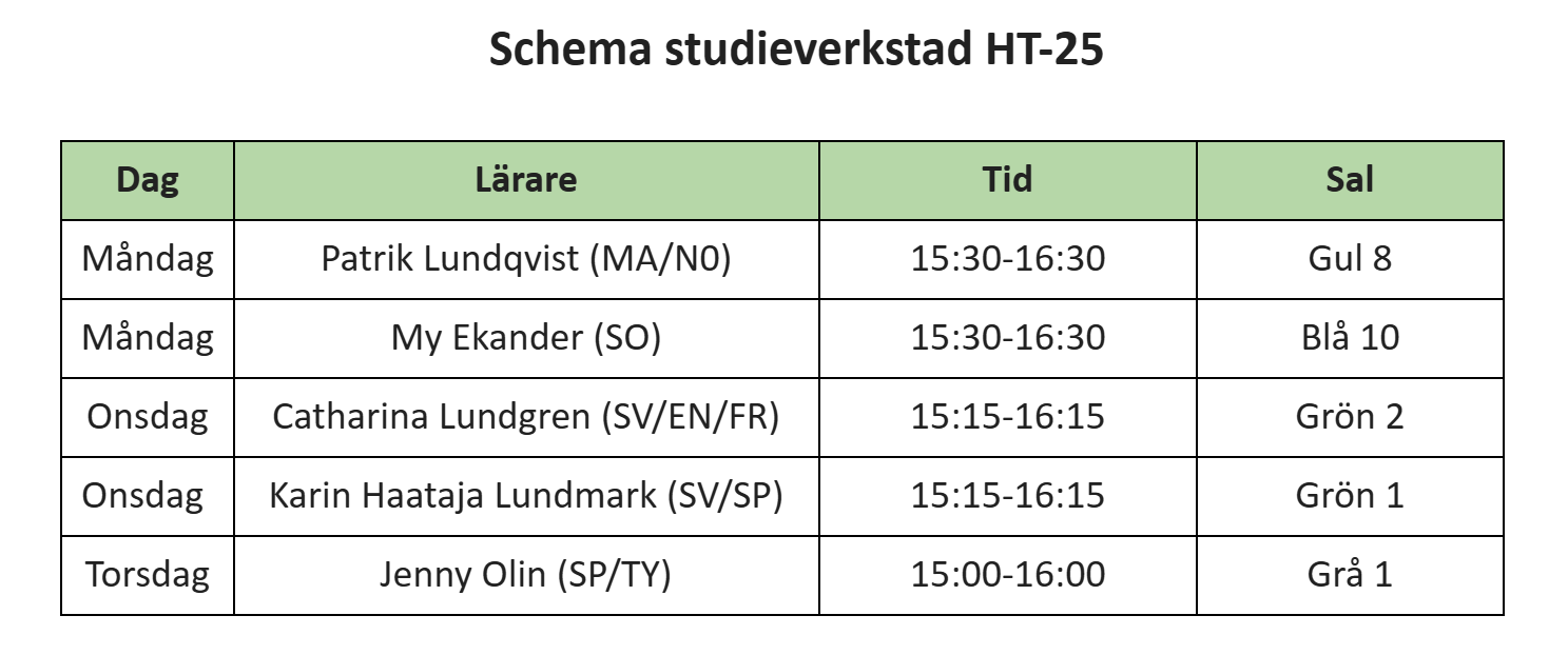 studieverkstad hög.PNG