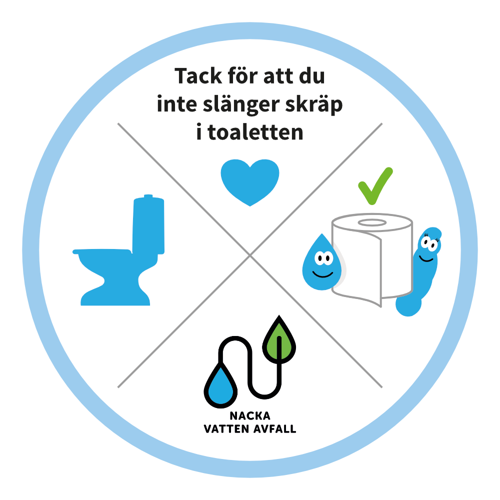 illustration toalett, toalettpapper, kiss, bajs och en text som lyder Tack för att du inte slänger skräp i toaletten