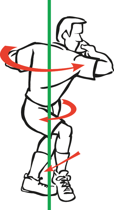 Discgolf - Teknik steg 1.png