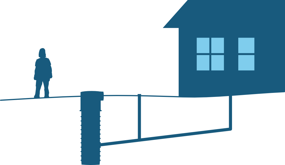 illustration person LTA-brunn och hus